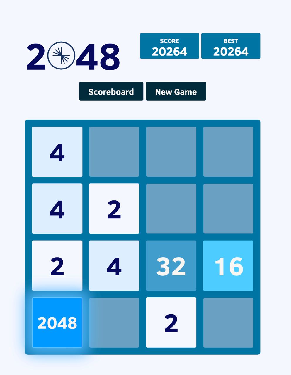 2048